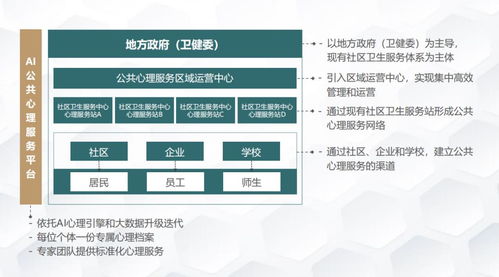 科技助力抗疫 觀識信息依托AI技術(shù)提供心理服務(wù)在重慶的應(yīng)用